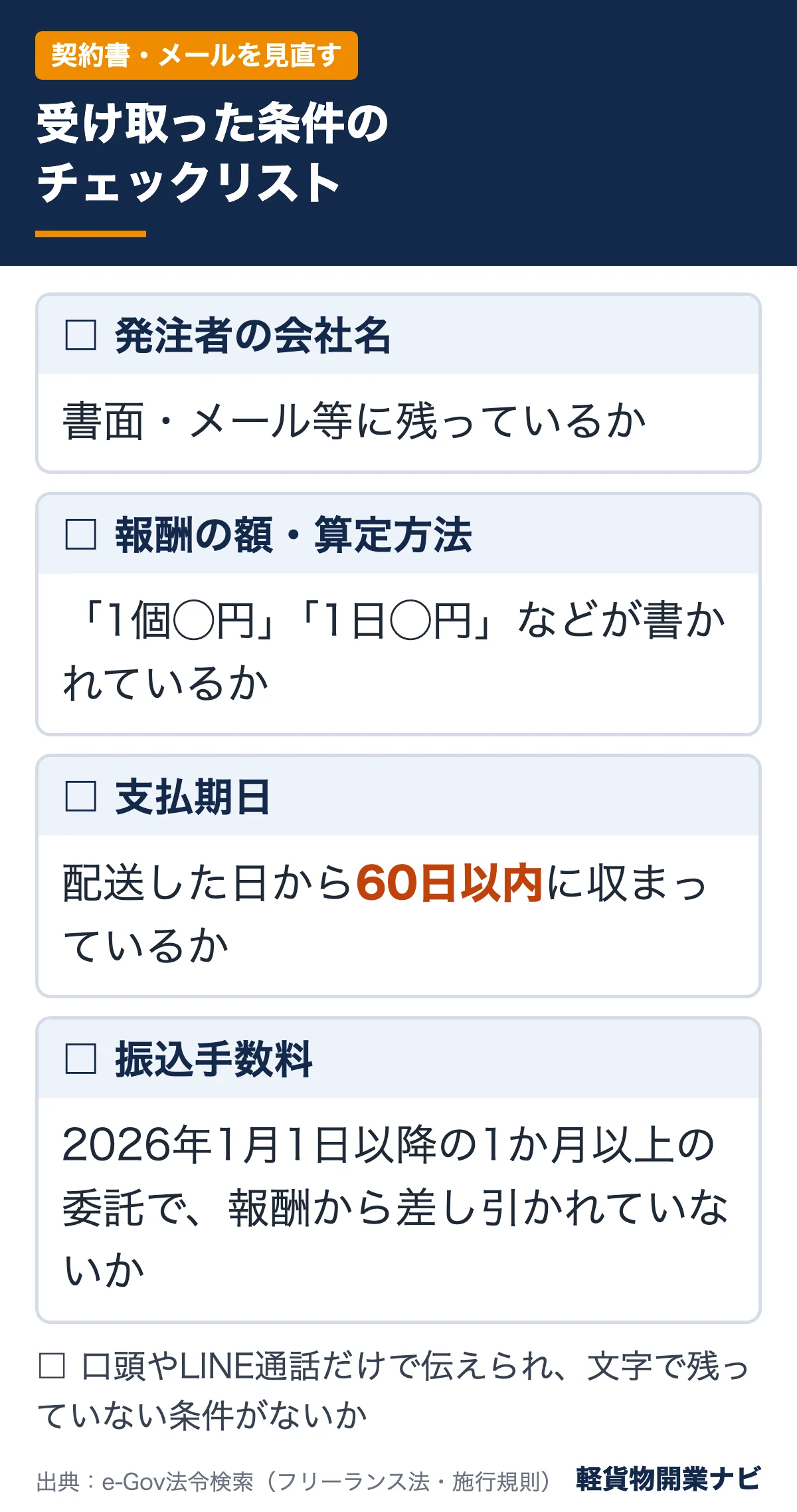 軽貨物ドライバーが委託契約書やメールで確認したい項目のチェックリスト。報酬額、支払期日、振込手数料の差し引きなど